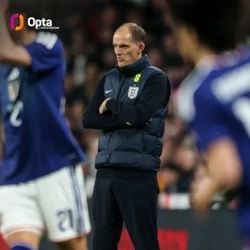 开云线上入口-自2017年11对德国后，英格兰首次友谊赛上半场零射正